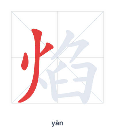焰(yàn) 획순 연습