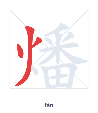 Pratica dell'ordine dei tratti per 燔 - fán