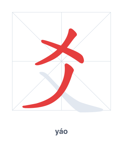 Mazoezi ya mpangilio wa mikunjo kwa 爻 - yáo