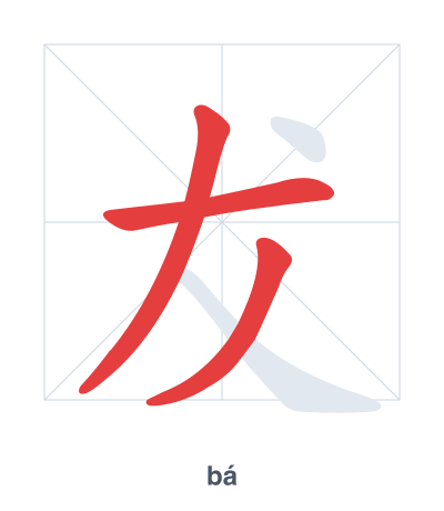 Pratica dell'ordine dei tratti per 犮 - bá