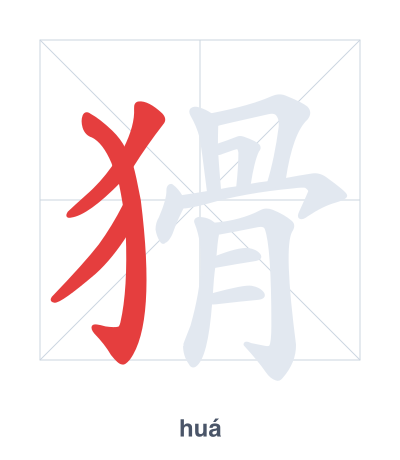 Pratica dell'ordine dei tratti per 猾 - huá