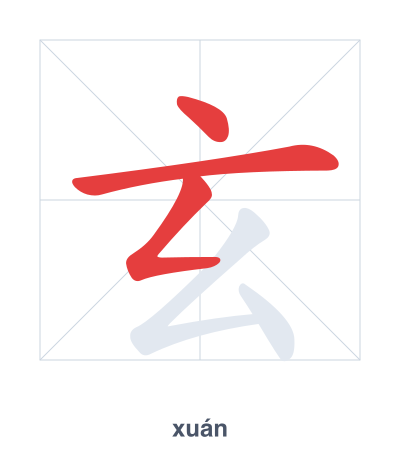 玄 (xuán) vuruş sırası pratiği