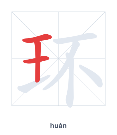 Strichfolge-Übung für 环 - huán
