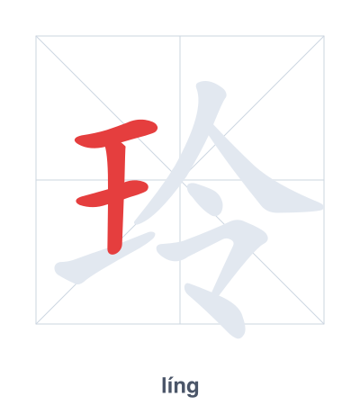 Mazoezi ya mpangilio wa mikunjo kwa 玲 - líng