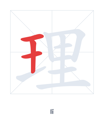 Pratica dell'ordine dei tratti per 理 - lǐ