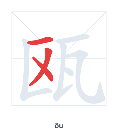 Pratica dell'ordine dei tratti per 瓯 - ōu