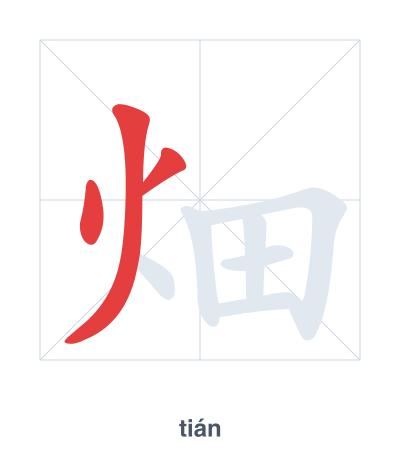 Pratica dell'ordine dei tratti per 畑 - tián