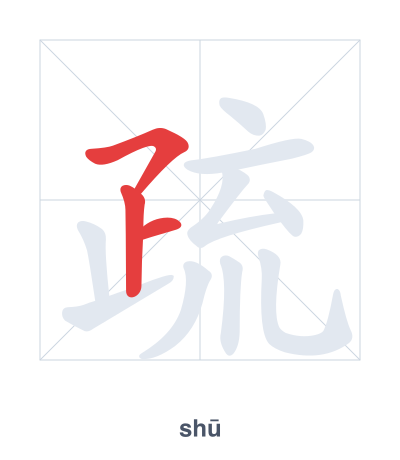 疏（shū）の筆順練習