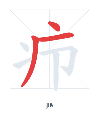 Pratica dell'ordine dei tratti per 疖 - jiē