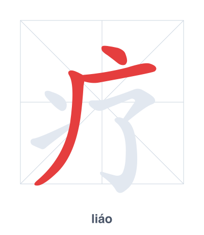疗（liáo）の筆順練習