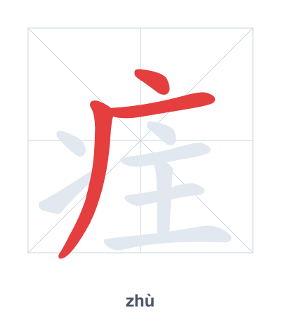 Pratica dell'ordine dei tratti per 疰 - zhù