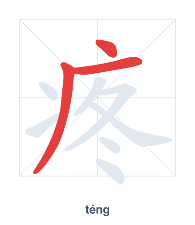 Pratica dell'ordine dei tratti per 疼 - téng