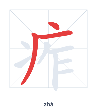 Pratica dell'ordine dei tratti per 痄 - zhà