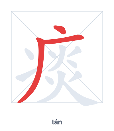 痰(tán) 획순 연습