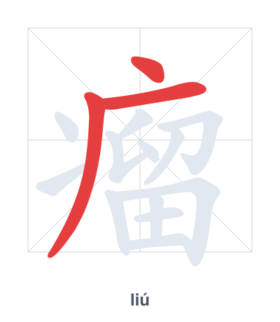 Pratica dell'ordine dei tratti per 瘤 - liú
