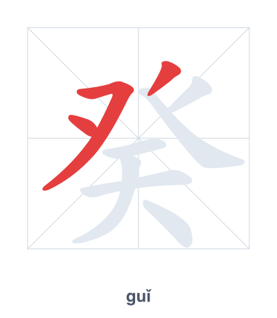 تدريب ترتيب الخطوط لـ 癸 - guǐ