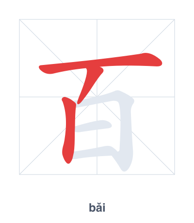 Latihan urutan goresan untuk 百 - bǎi