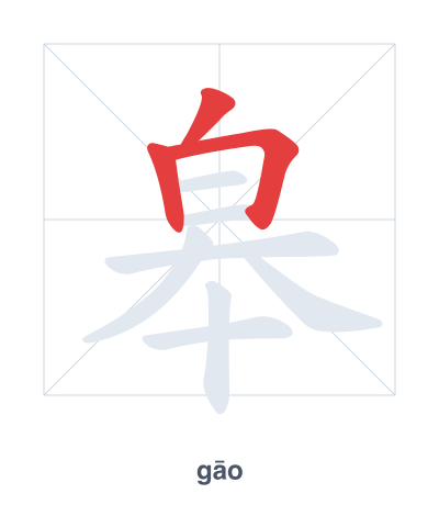 Luyện tập thứ tự nét cho 皋 - gāo