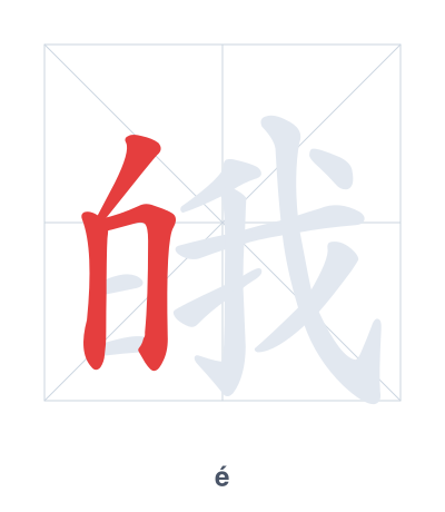 Pratica dell'ordine dei tratti per 皒 - é