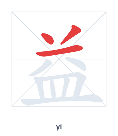تدريب ترتيب الخطوط لـ 益 - yì
