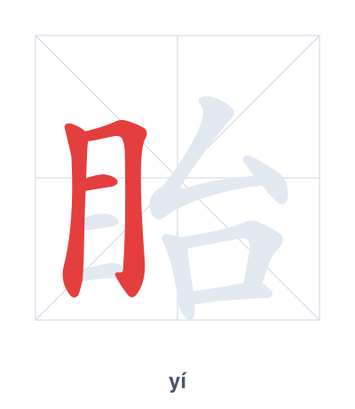 Pratica dell'ordine dei tratti per 眙 - yí
