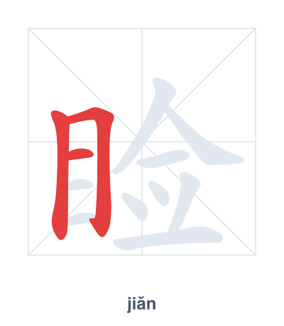 แบบฝึกลำดับเส้นสำหรับ 睑 - jiǎn