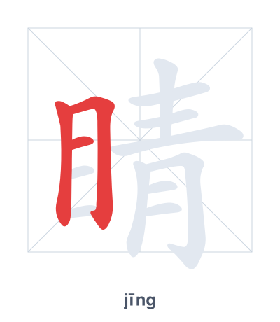Pratica dell'ordine dei tratti per 睛 - jīng