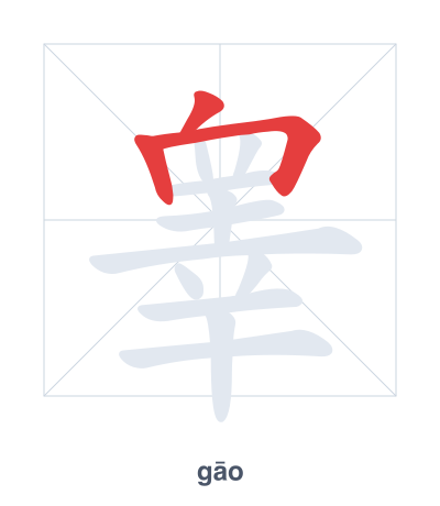 Pratica dell'ordine dei tratti per 睾 - gāo