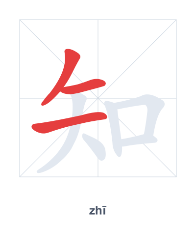 Pratica dell'ordine dei tratti per 知 - zhī