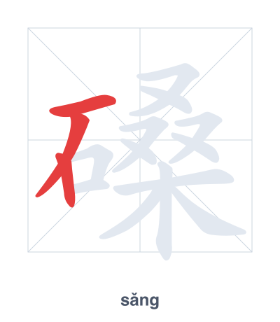 Mazoezi ya mpangilio wa mikunjo kwa 磉 - sǎng