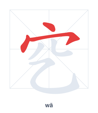 Pratica dell'ordine dei tratti per 穵 - wā