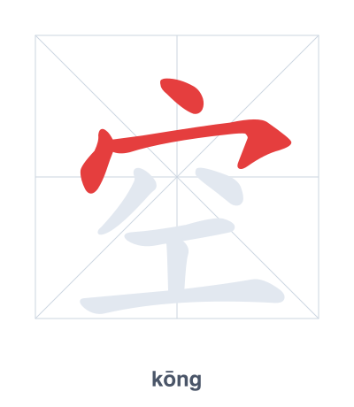 Практика порядка черт для 空 - kōng/kòng