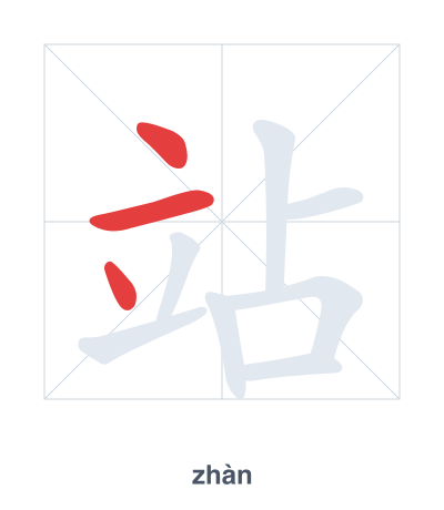 Pratique de l'ordre des traits pour 站 - zhàn