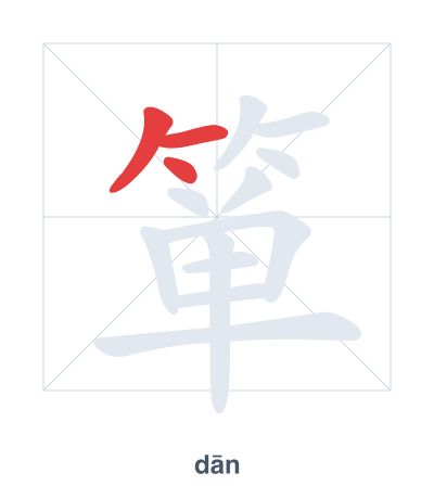 Práctica de orden de trazos para 箪 - dān