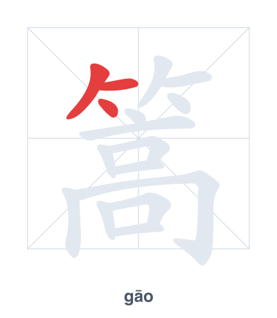 Pratica dell'ordine dei tratti per 篙 - gāo