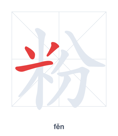 Práctica de orden de trazos para 粉 - fěn