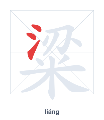 Pratica dell'ordine dei tratti per 粱 - liáng