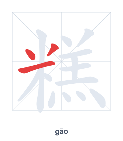 Pratica dell'ordine dei tratti per 糕 - gāo