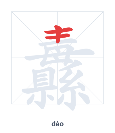 Pratica dell'ordine dei tratti per 纛 - dào