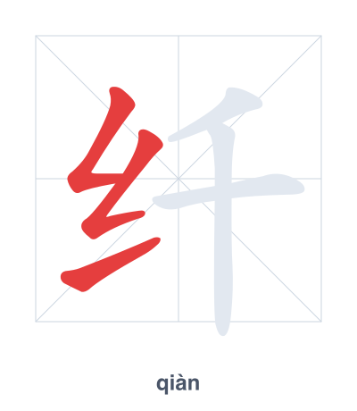 แบบฝึกลำดับเส้นสำหรับ 纤 - qiàn/xiān