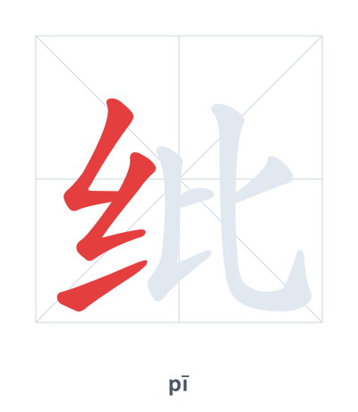 Práctica de orden de trazos para 纰 - pī