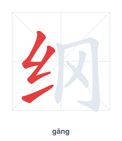 纲 (gāng) vuruş sırası pratiği