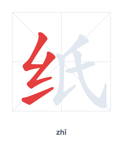 纸（zhǐ）の筆順練習