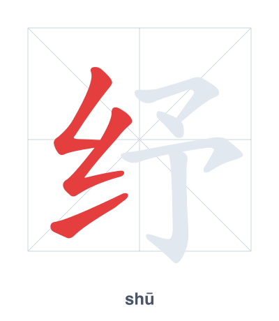 تدريب ترتيب الخطوط لـ 纾 - shū