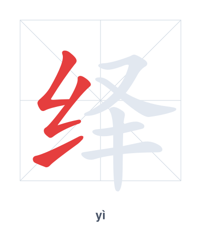 Pratica dell'ordine dei tratti per 绎 - yì