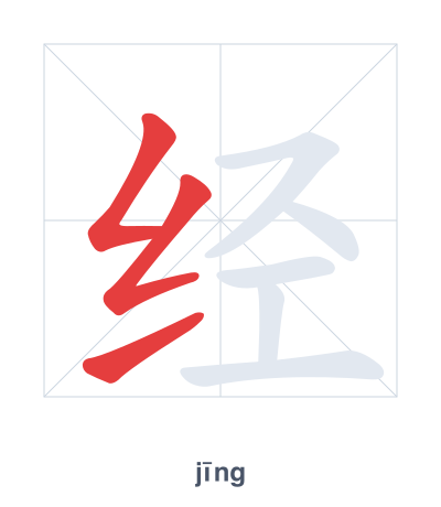 Latihan urutan goresan untuk 经 - jīng