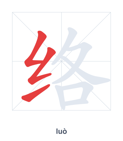 Pratica dell'ordine dei tratti per 络 - luò