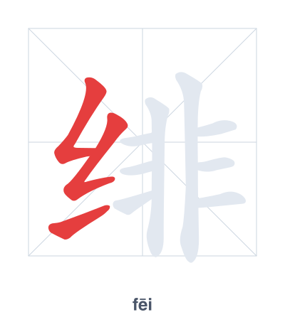 Pratica dell'ordine dei tratti per 绯 - fēi