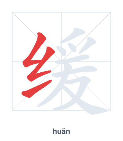 Pratique de l'ordre des traits pour 缓 - huǎn