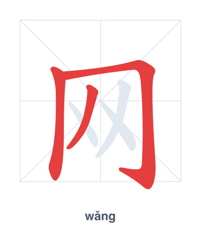 تدريب ترتيب الخطوط لـ 网 - wǎng